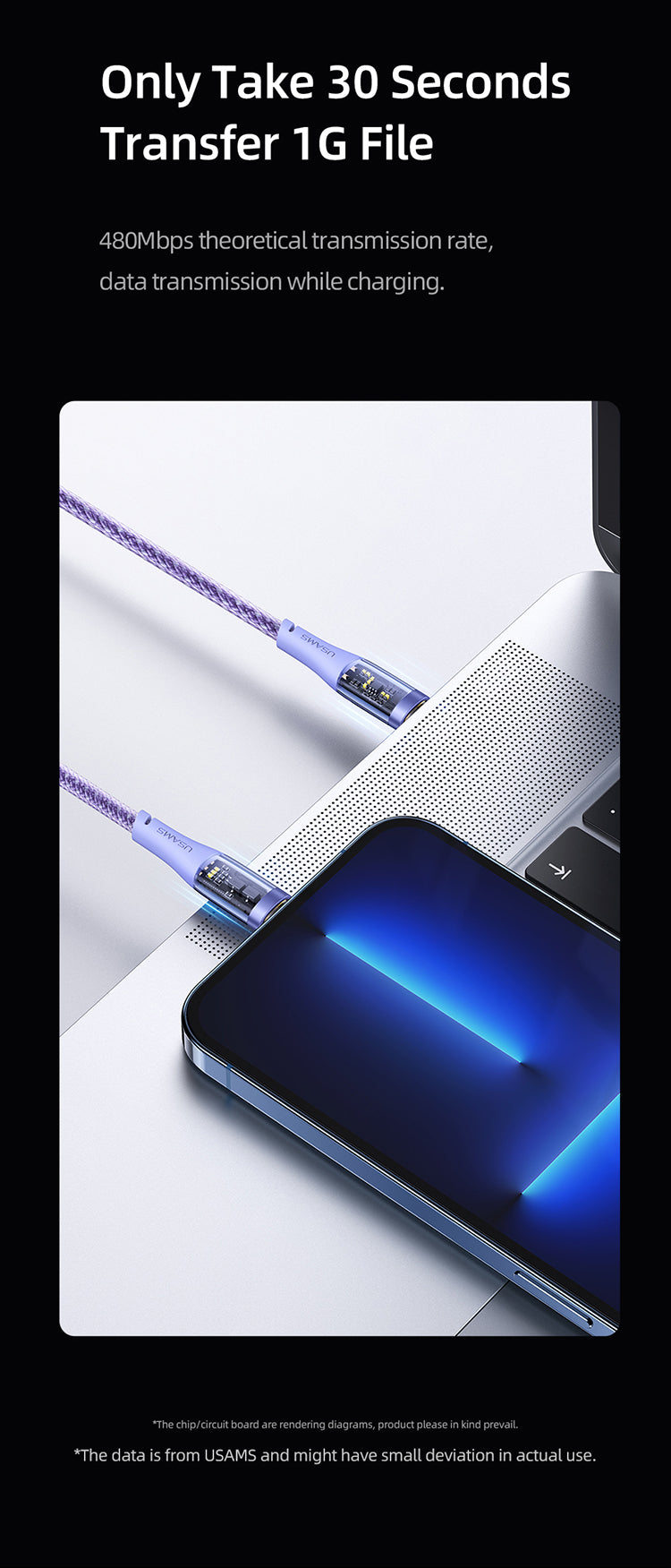 USAMS US-SJ573 Type-C To Lightning PD 20W Transparent Data Cable - Icy Series (1.2M)