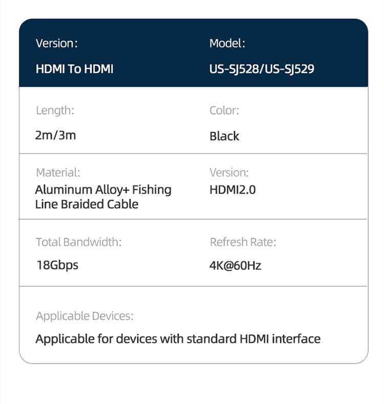 USAMS US-SJ528 U74 4K HD HDMI To HDMI 2.0 Cable 2m