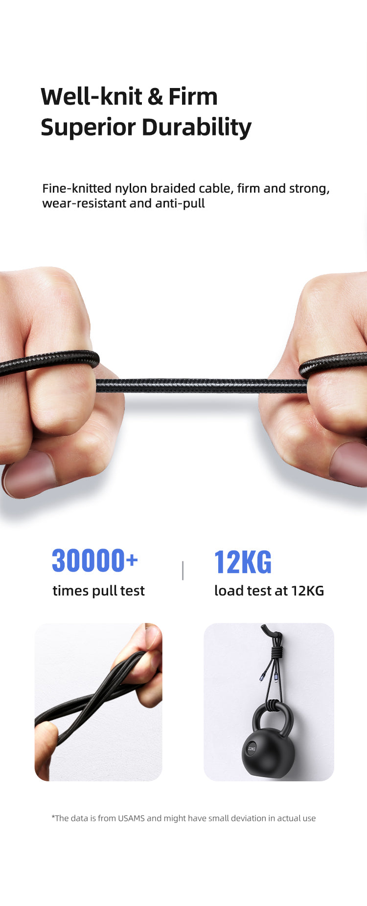 USAMS US-SJ523 Type C to Lightning 20W PD Fast Charging & Data Cable (3M)