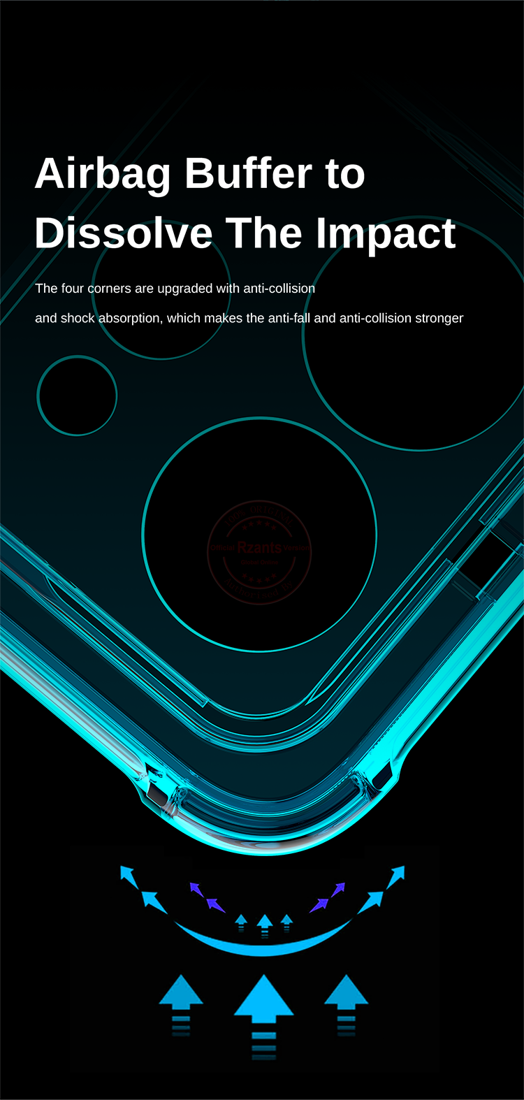 RZANTS Lens Protector Slim Case for Iphone