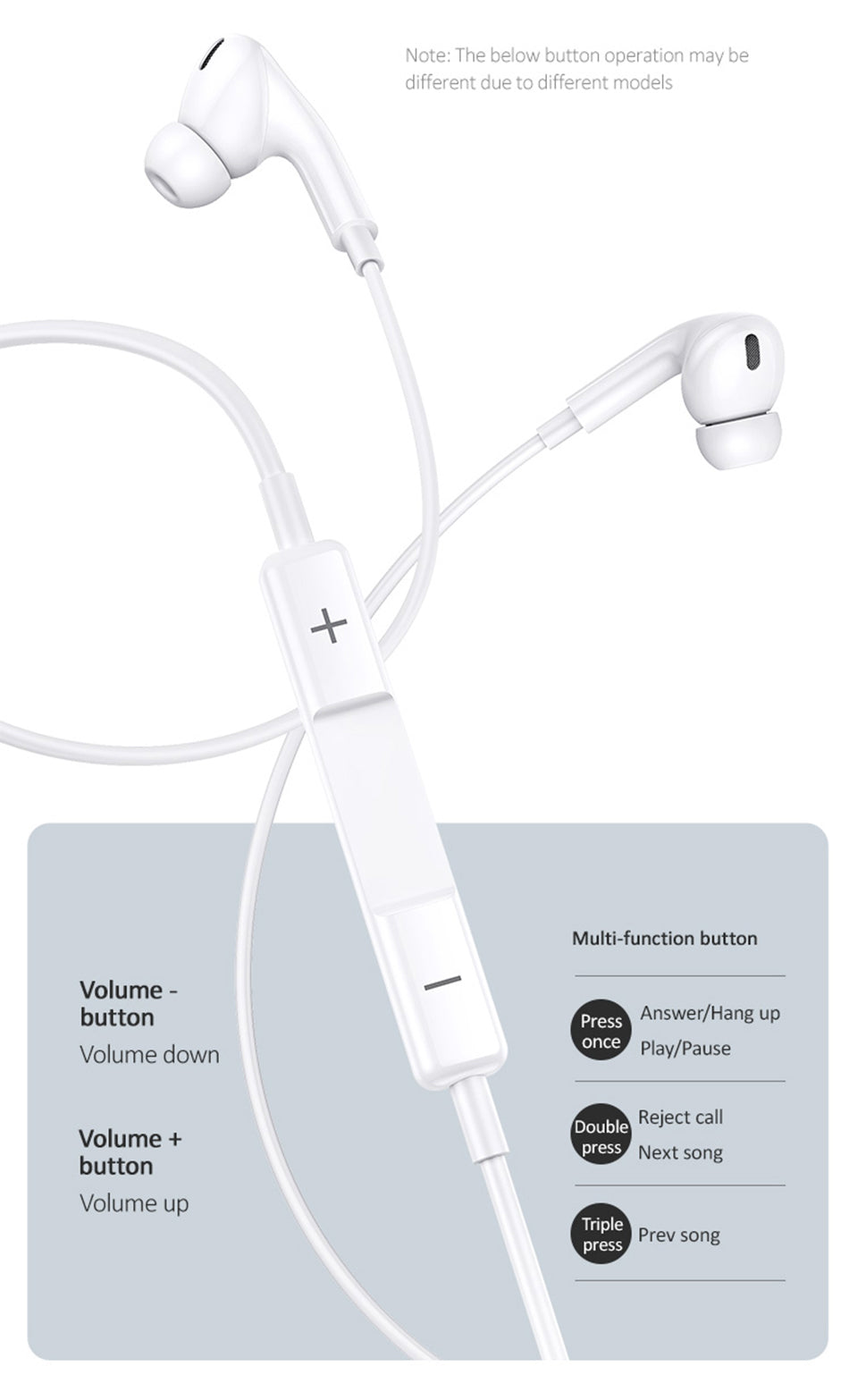 USAMS EP-41 US-SJ452 Type-C/Lightning  In-Ear Earphone 1.2M