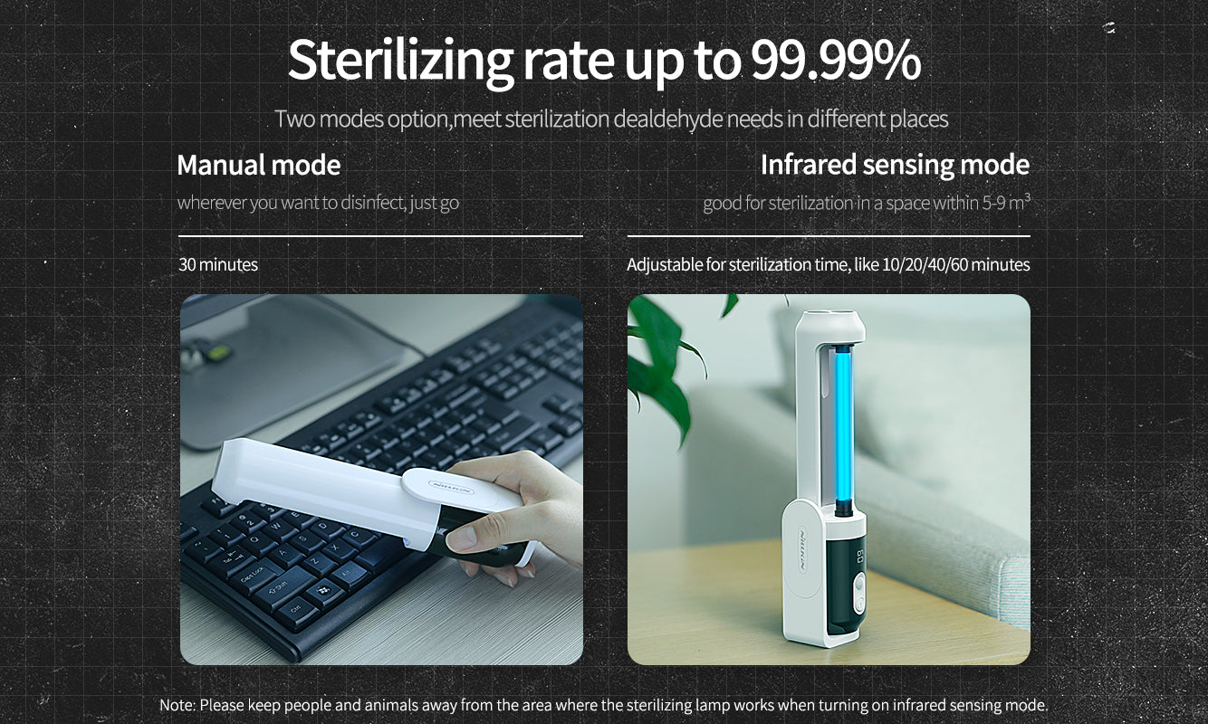 Nillkin Ultravoilet Sterilization Fresh and Clean Portable Lamp