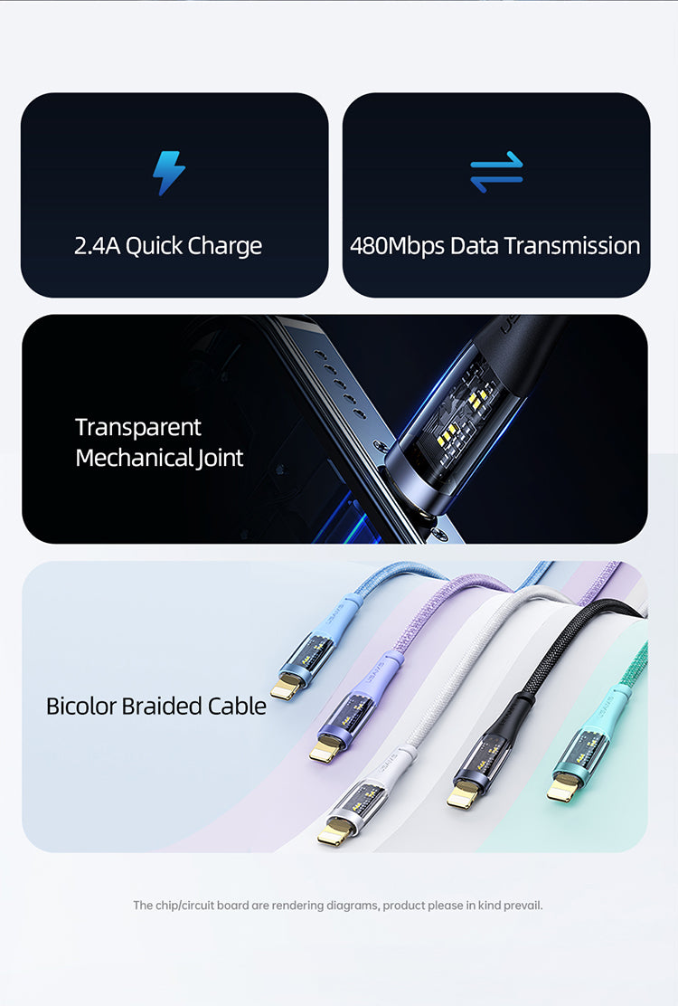 USAMS US-SJ571 Lightning Aluminum Alloy Transparent Data Cable Icy Series (1.2M)