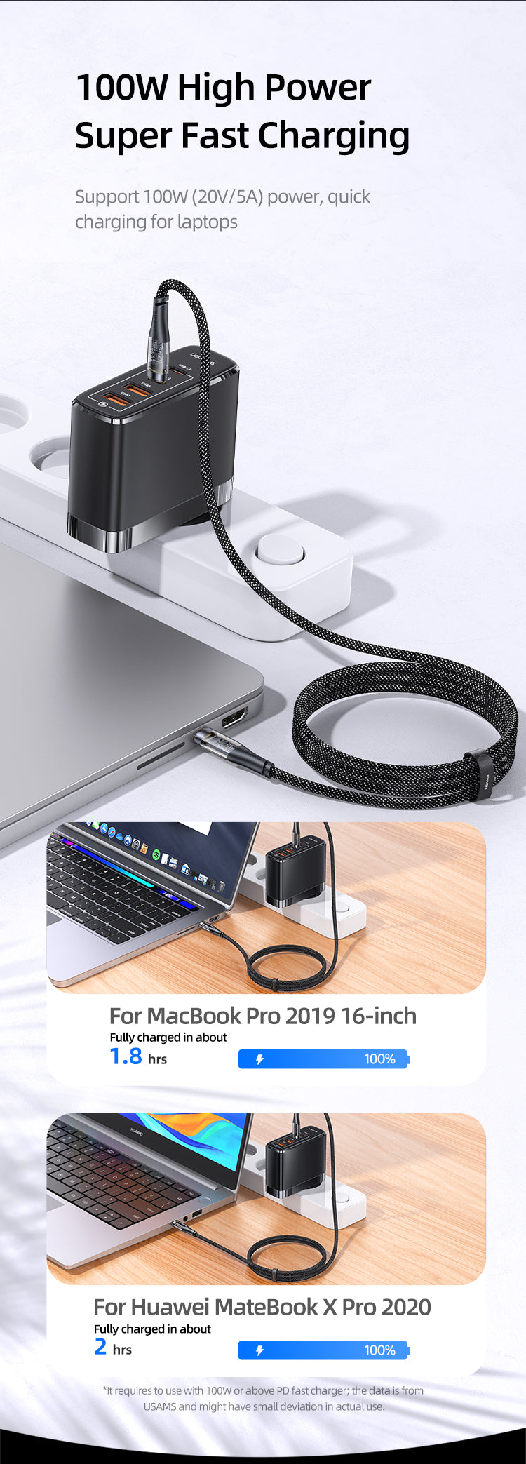 USAMS US-SJ574 Type-C To Type-C PD 100W Aluminum alloy Transparent Data Cable - Icy Series (1.2M)
