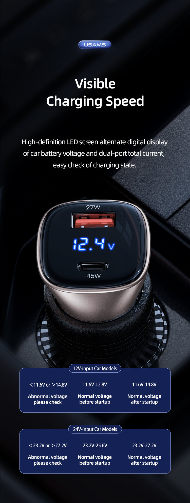 USAMS US-CC154 C29 Dual Ports Digital Display Fast Car Charger