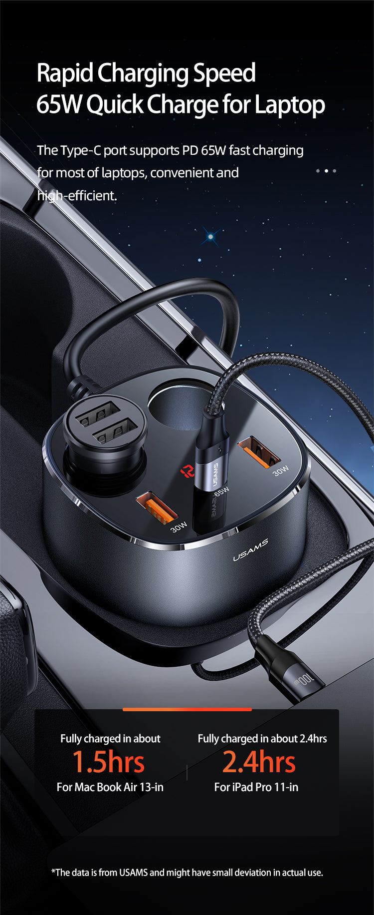 USAMS US-CC151 C28 245W 2A+C 3 Ports + Dual Cigarette Lighters Digital Display Fast Car Charger