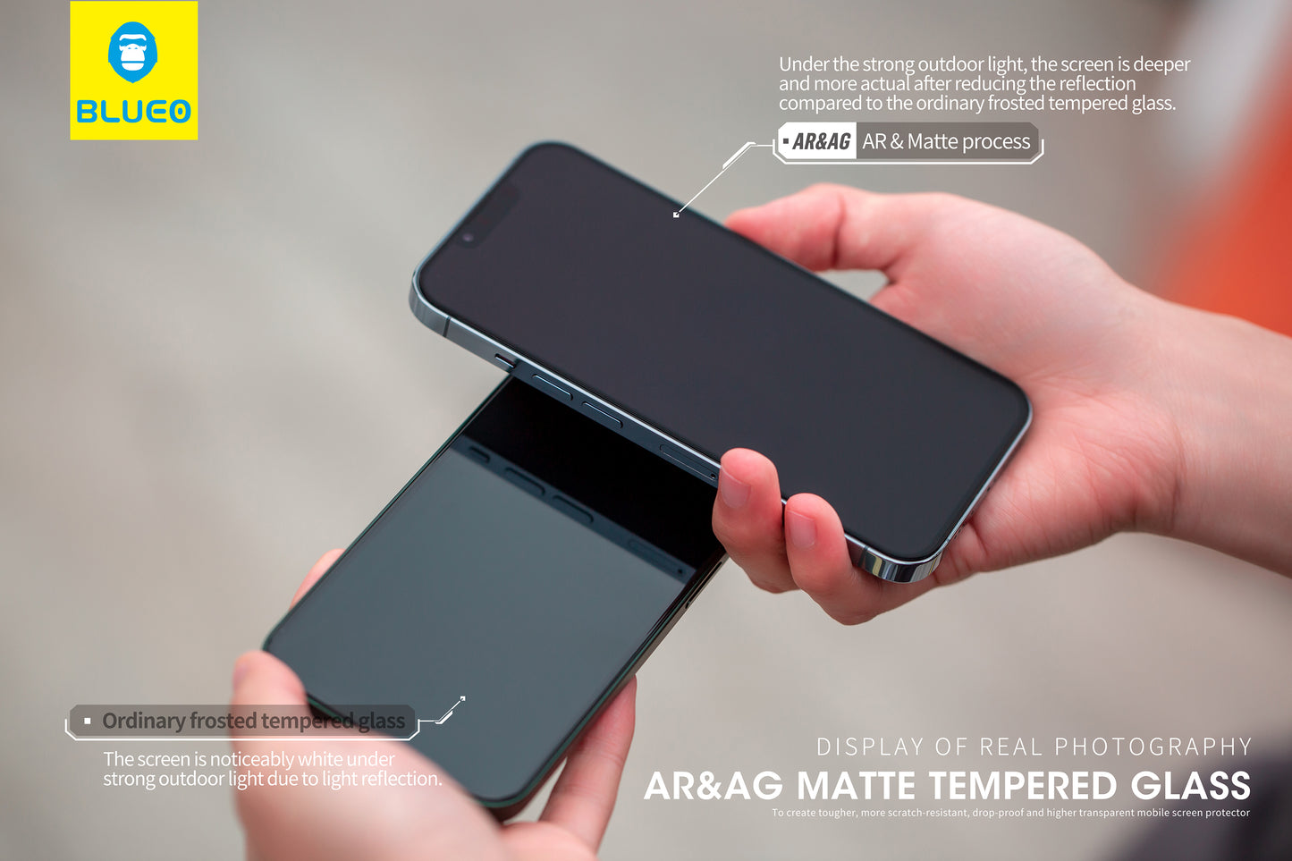 BlueO AR&AG Matte Glass with Applicator