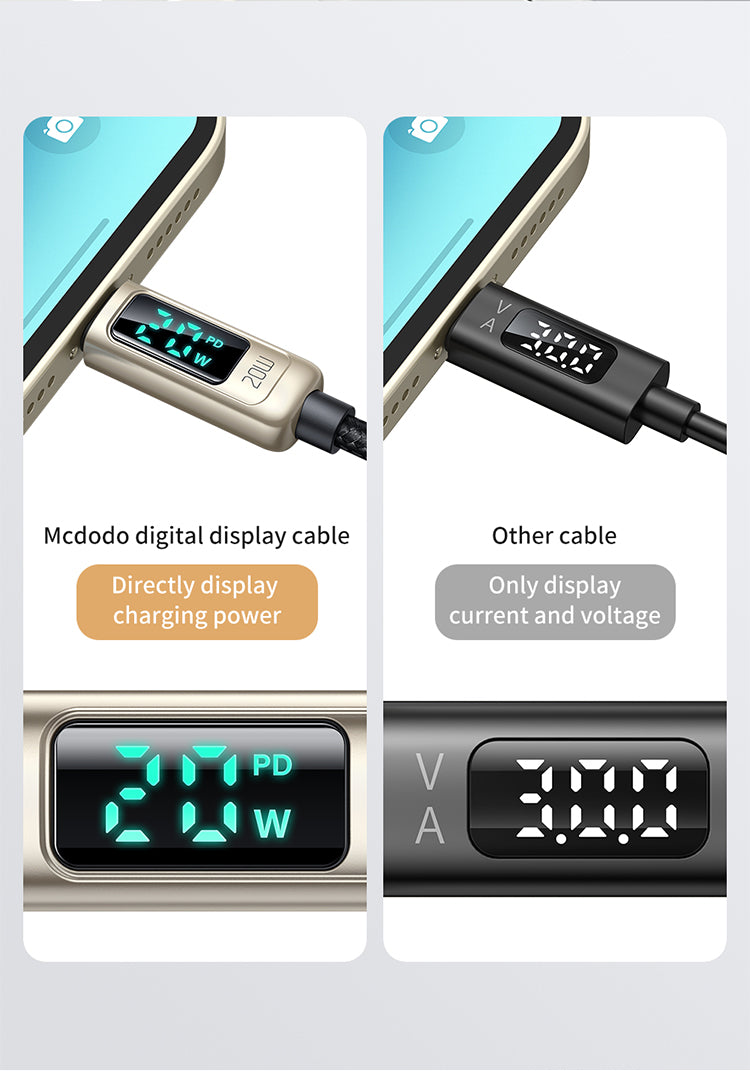 MCDODO CA-881 Digital Pro Type-c to Lightning 20W Data Cable