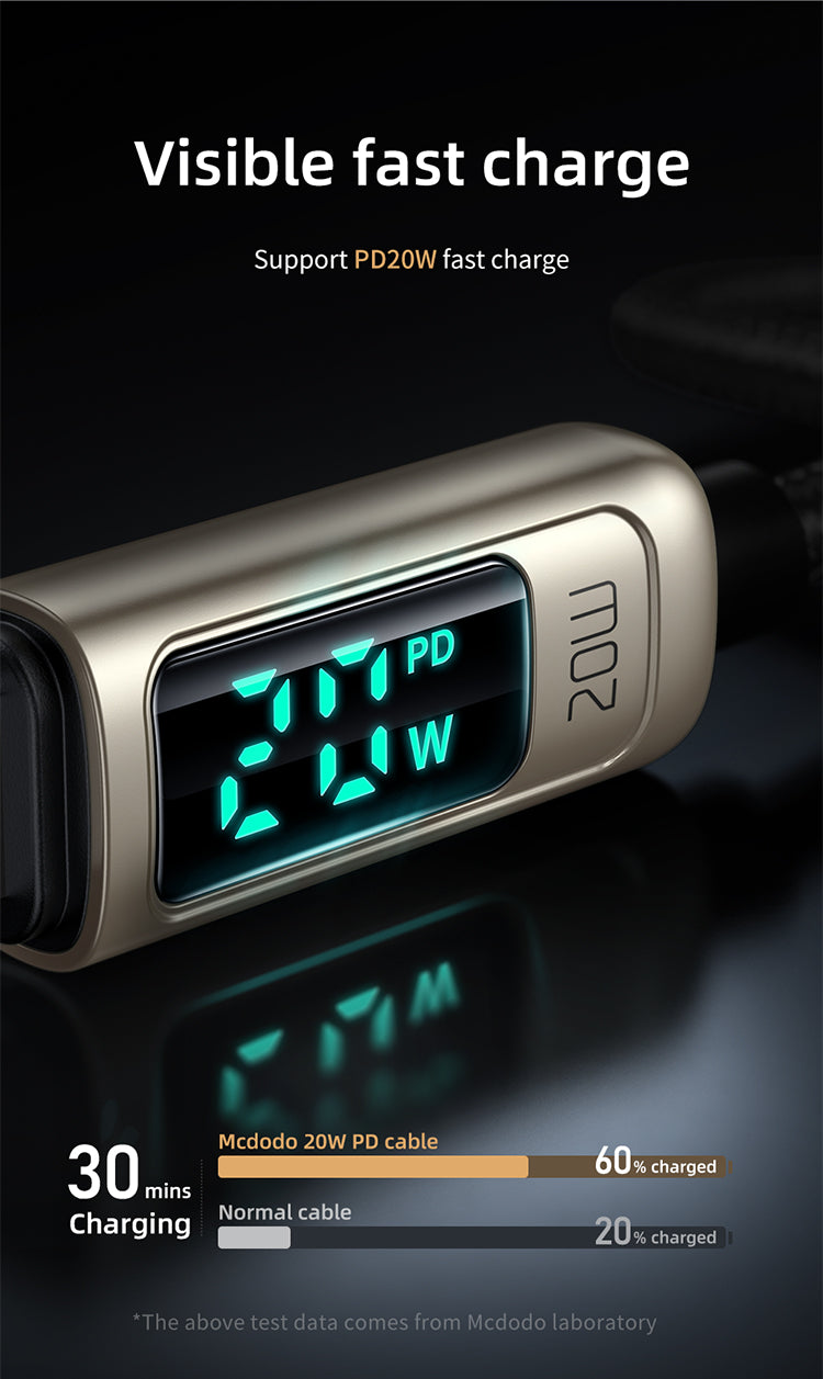 MCDODO CA-881 Digital Pro Type-c to Lightning 20W Data Cable