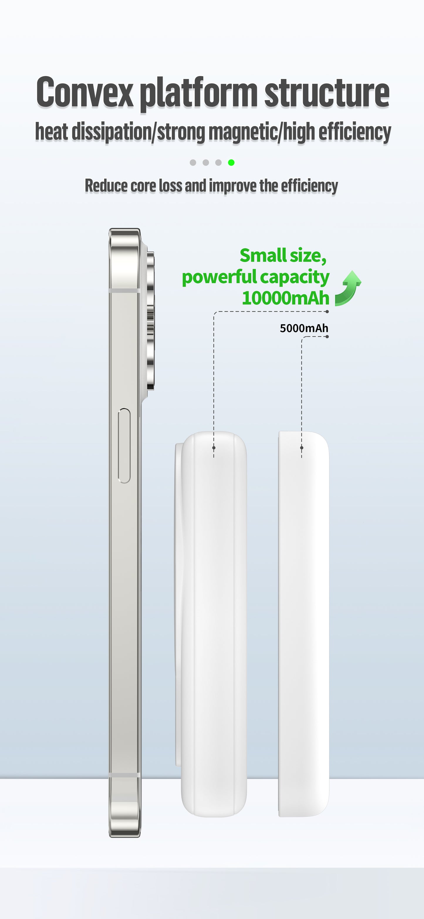 BLUEO  P010 Magnetic Wireless Powerbank 10,000 mAH