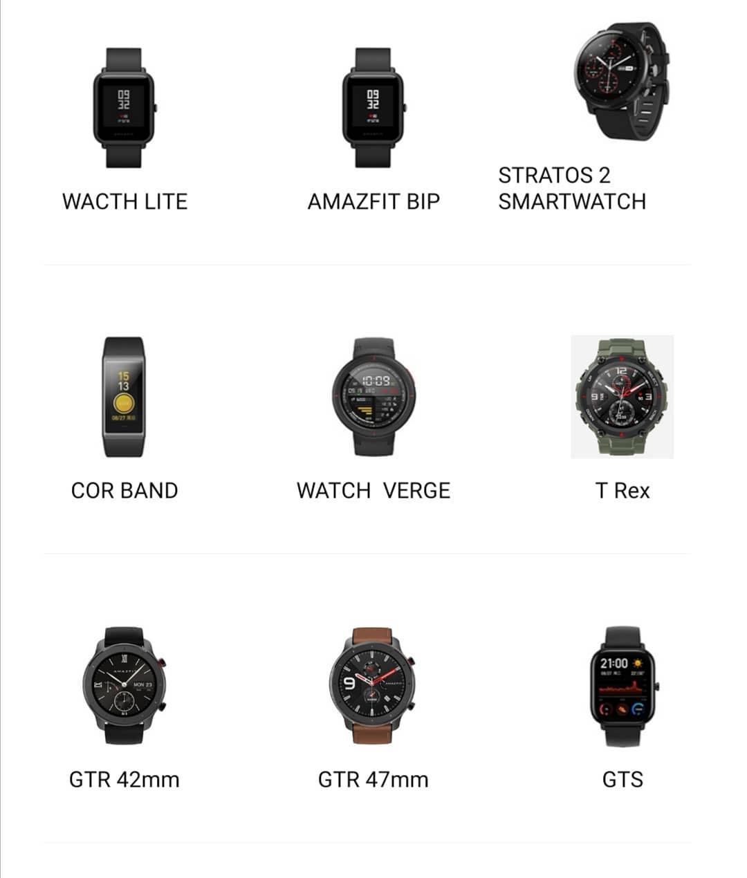 Hydrogel Screen Protector for Amazfit