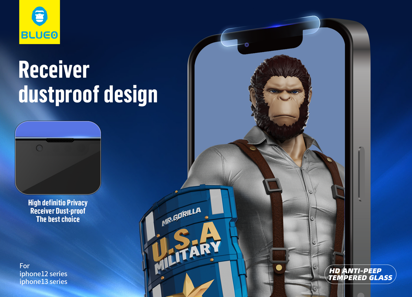 BlueO 2.5D Silk Full Cover  Glass Anti-Peep for iPhone