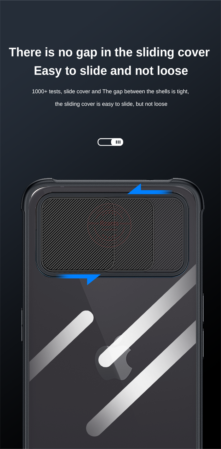 RZANTS Lens Protector Slim Case for Iphone